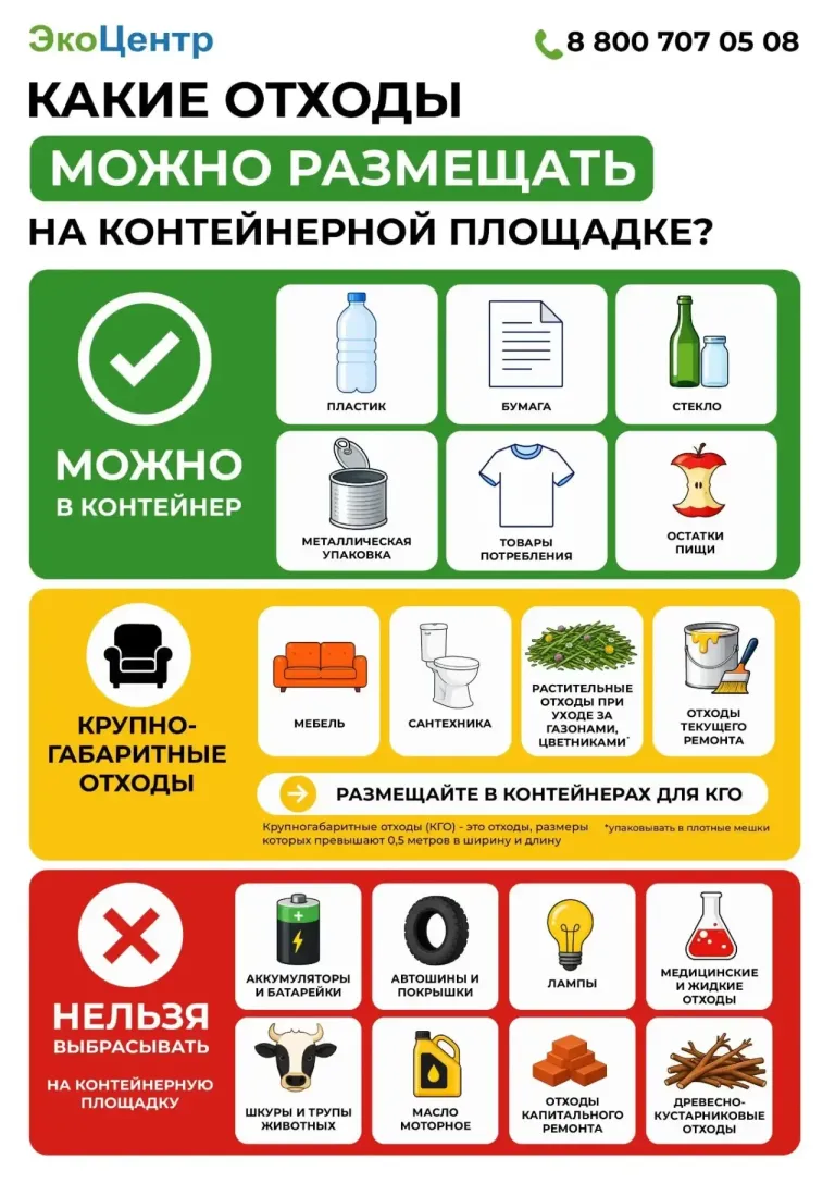 Астраханцам объяснили, какие отходы можно выбрасывать на контейнерные площадки